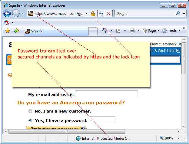 secured transmission via HTTPS on ie
