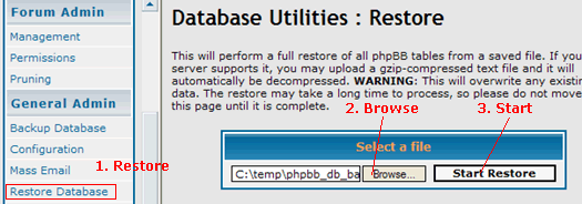 Database Restore